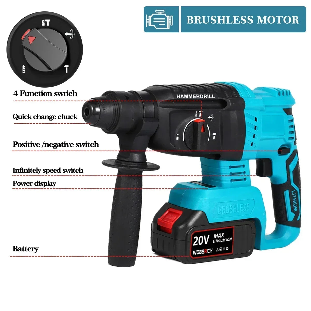 Brushless Cordless Combo Kit, Impact Drill, Angle Grinder, Electric circular saw w/2x Battery