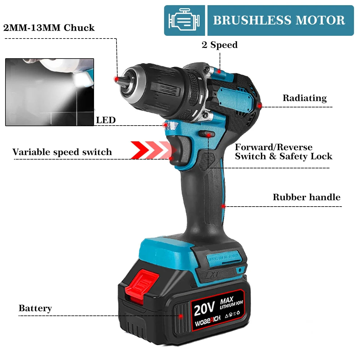 Brushless Cordless Combo Kit, Impact Drill, Angle Grinder, Electric circular saw w/2x Battery