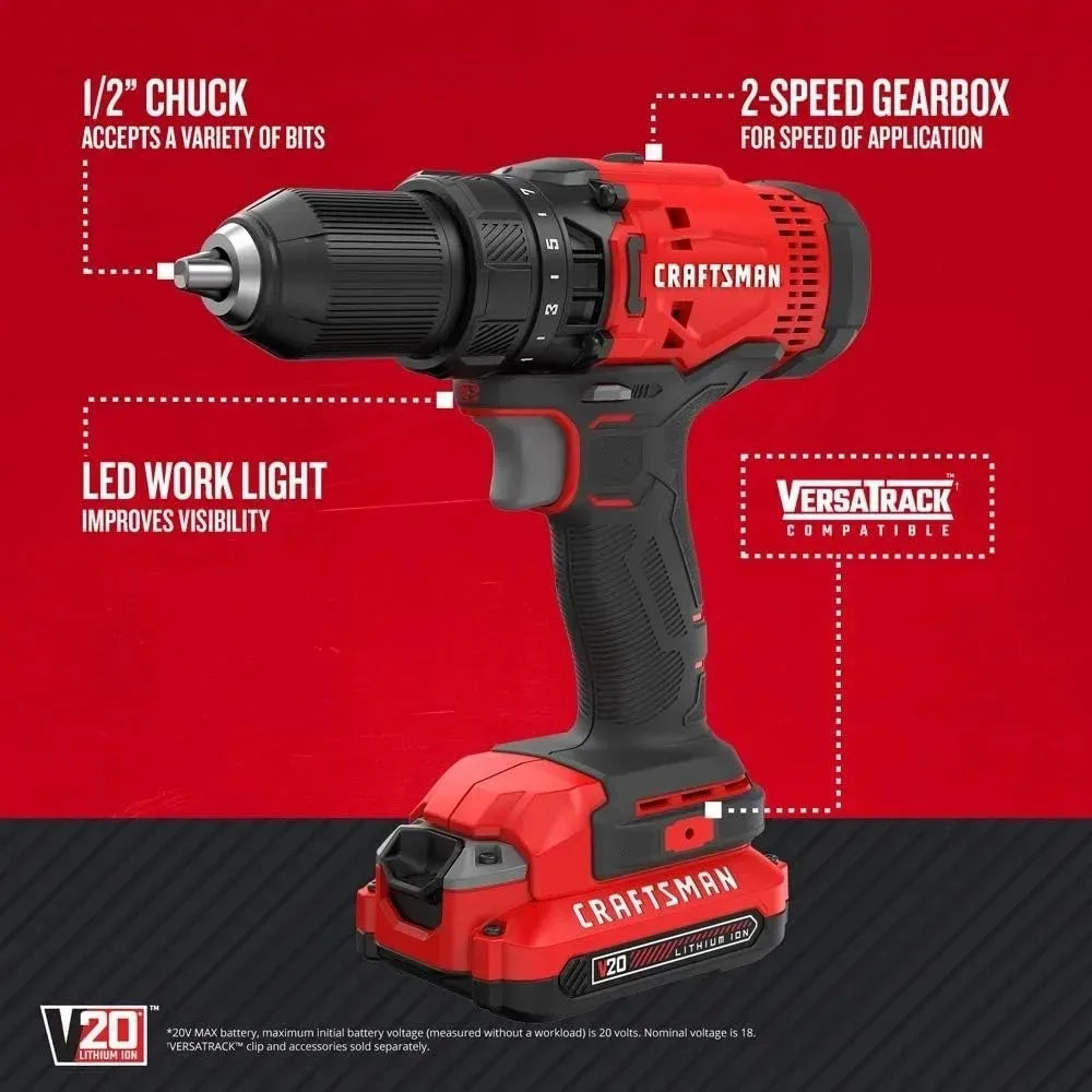 7 Tool, 20V Cordless Drill Combo Kit (CMCK700D2)