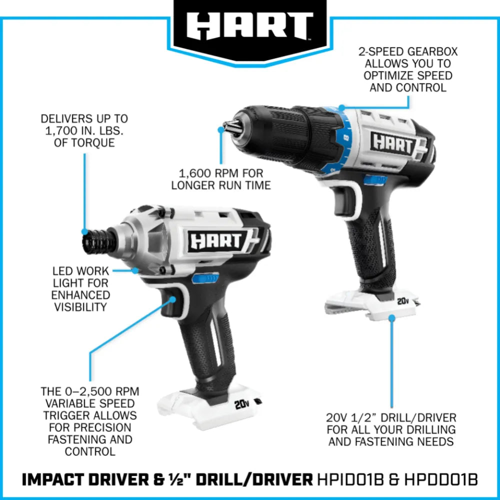 20-Volt Cordless 2-Piece 1/2-inch Drill and Impact Driver Combo Kit (1) 1.5Ah Lithium-Ion Battery