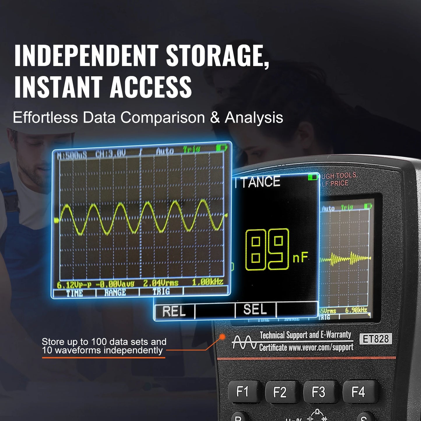 VEVOR 2-in-1 Handheld Digital Automotive Repair Circuit Testing 2.5MS/S 1MHZ