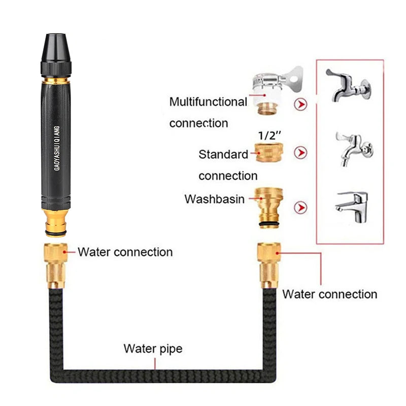 High Pressure Stainless Steel Expandable Reel Water Hose