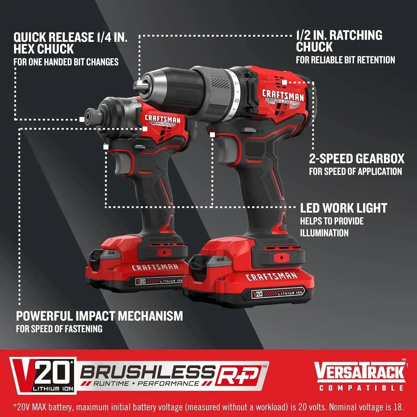 20 Cordless Drill and Impact Driver, Brushless, Combo Kit, 2 Batteries 1 Charger Included (CMCK211C2)